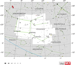 Autumn Night Sky Constellations Map PNG Image