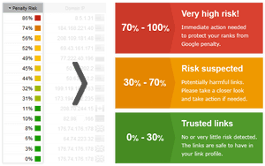 New Seo Spyglass Will Point Out All The Links 1) You - Seo Link Audit PNG