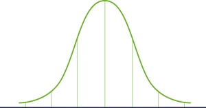 Bell Curve Graph PNG Image