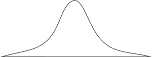 Inverted Bell Curve Clipart, HD Png Download PNG with transparent background