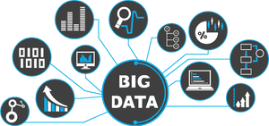 Big Data Analytics Png - Big Data, Transparent Png PNG