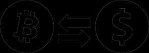 Bitcoin To Dollar Exchange Rate Symbol - Bitcoin, HD Png Download PNG image with transparent background