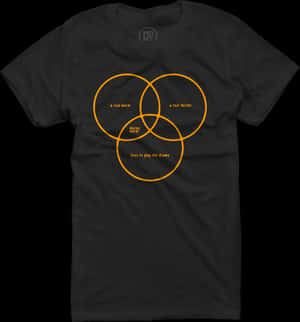 Black Shirt Doctor Worm Venn Diagram PNG image with transparent background
