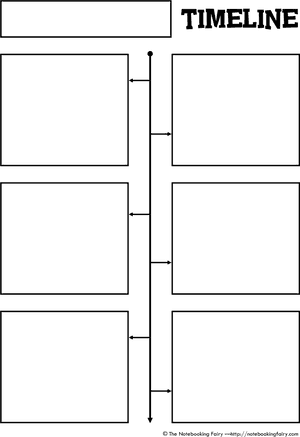 Blank Historical Timeline Template PNG image with transparent background
