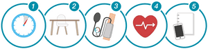 Blood Pressure Monitoring Steps PNG