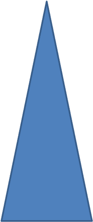 Which Sort Of Triangle Is This - Isosceles Triangle Png PNG