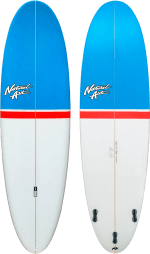 Surfboard, HD Png Download PNG
