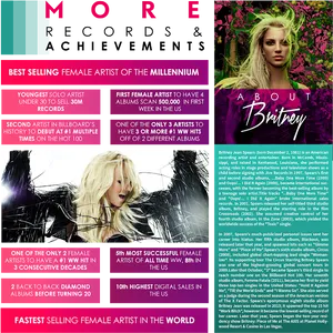 Britney Spears Infographic Achievements PNG Image