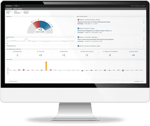 Application Monitoring Software - Monitor Application, HD Png Download PNG