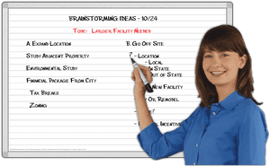 Business Brainstorming Session Whiteboard PNG