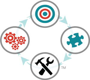 Business Process Optimization Graphic PNG image with transparent background