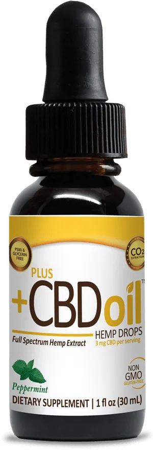 C B D Oil Drops Peppermint Flavor PNG Image