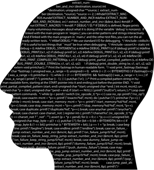 C Programming Code Snippet PNG Image