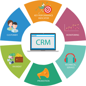 Crm System, HD Png Download PNG image with transparent background