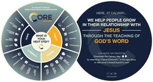 Next Steps Png - Next Step Church, Transparent Png PNG