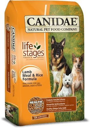 Canidae Dog Food, HD Png Download PNG