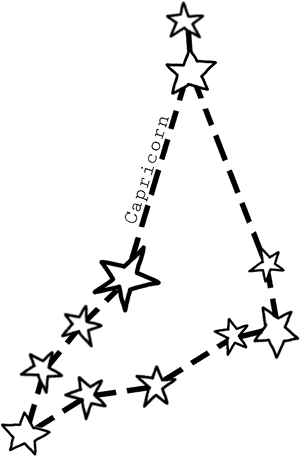 #capricorn #starsign #stars #star #sign #cute #tumblr - Png Star Capricorn, Transparent Png PNG image with transparent background