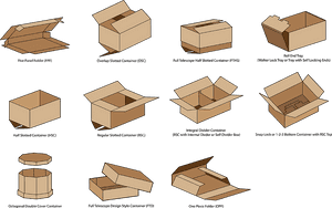 Types Of Packaging Boxes, HD Png Download PNG with transparent background