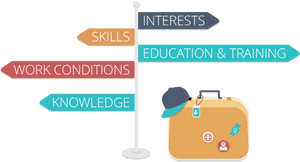 Discover Otc Services - My Future Career, HD Png Download PNG image with transparent background