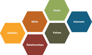 Transparent Career Png Images - Nanomaterials Products, Png Download PNG image with transparent background