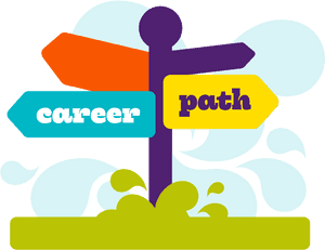 College Cliparts For Free Clipart Career Exploration - Career Clipart, HD Png Download PNG image with transparent background