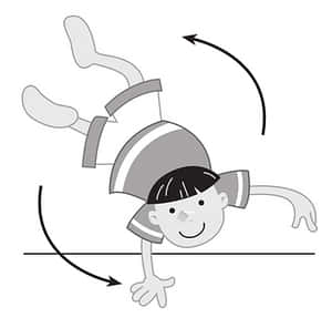 Cartoon Gymnastics Handstand Tutorial PNG with transparent background