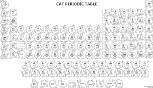 Cat Periodic Table Wallpaper - Periodic Table Chemistry Cat, HD Png Download PNG image with transparent background