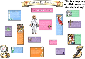 Catholic Easter Exploration Infographic PNG Image