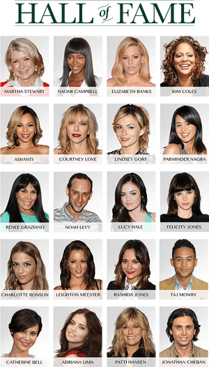 Mario Badescu Drying Lotion Celebrities, HD Png Download PNG with transparent background