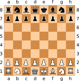 Chess Board Numbers, HD Png Download PNG with transparent background