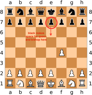 Beat Someone In Chess, HD Png Download PNG image with transparent background
