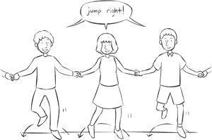 People Holding Hands In A Circle Jumping To Their Right - Jump In Jump Out Game Clipart, HD Png Download PNG image with transparent background
