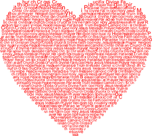 Christian Faith Word Cloud PNG Image