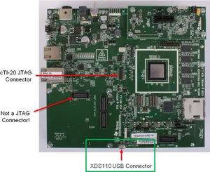 Circuit Boardwith Processorand Connectors PNG Image