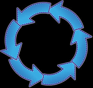 Circular Arrow Flow Graphic PNG image with transparent background