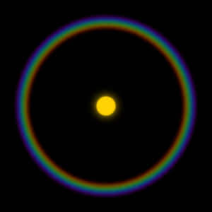 Circular Rainbow Glow Around Yellow Sphere PNG image with transparent background