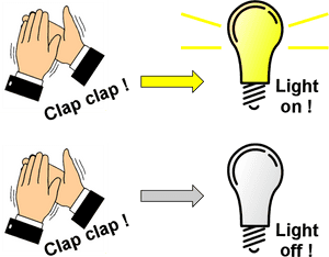 Clap Activated Light Control Illustration PNG image with transparent background