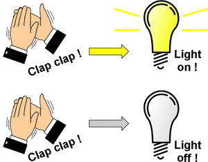 Clap Activated Light Control Illustration PNG Image