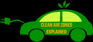 Clean Air Zones Explained Electric Vehicle PNG with transparent background