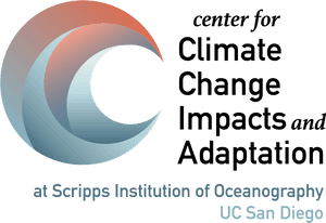 Image - Circle, HD Png Download PNG image with transparent background