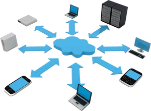 Cloud_ Computing_ Network_ Concept PNG Image