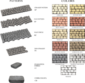 Cobblestone Patternsand Colors Chart PNG