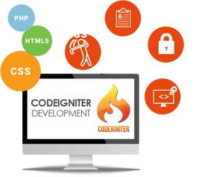 Code Igniter Web Development Concepts PNG Image