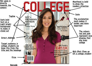 Magazine Front Cover Analysis , Png Download - Magazine Front Page Examples, Transparent Png PNG image with transparent background