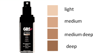Cosmetics, HD Png Download PNG with transparent background