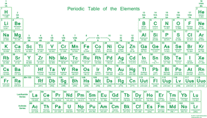Neon Periodic Table - Periodic Table No Background, HD Png Download PNG image with transparent background