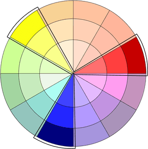 How A Triad Color Scheme Works, HD Png Download PNG with transparent background