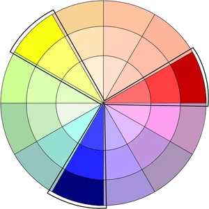 Color Wheel Chart.png PNG Image