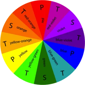 Color Wheel Primary Secondary Tertiary Colors PNG Image