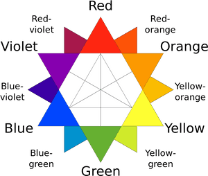 Types Of Colours And Their Meanings, HD Png Download PNG image with transparent background